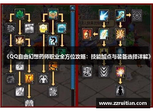 《QQ自由幻想药师职业全方位攻略：技能加点与装备选择详解》