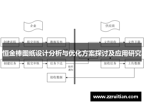 恒金棒图纸设计分析与优化方案探讨及应用研究
