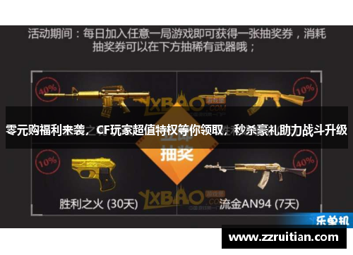 零元购福利来袭，CF玩家超值特权等你领取，秒杀豪礼助力战斗升级