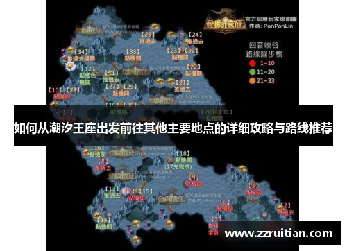 如何从潮汐王座出发前往其他主要地点的详细攻略与路线推荐